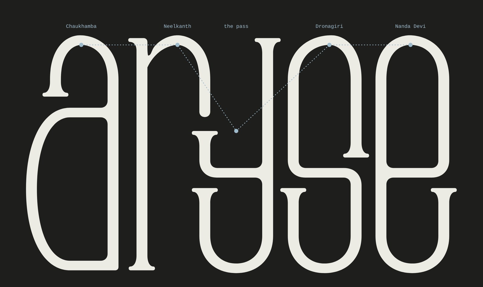 The earlier serif version of aryse with the tops of its counters joined by a dotted line that traces a mountain skyline.