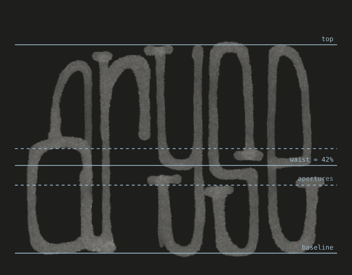 The sketch with measured guide lines for top, baseline, the shared waist line and the aperture band.